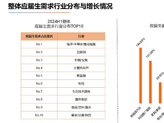 《2024海外留学人才就业发展报告》正式发布.png