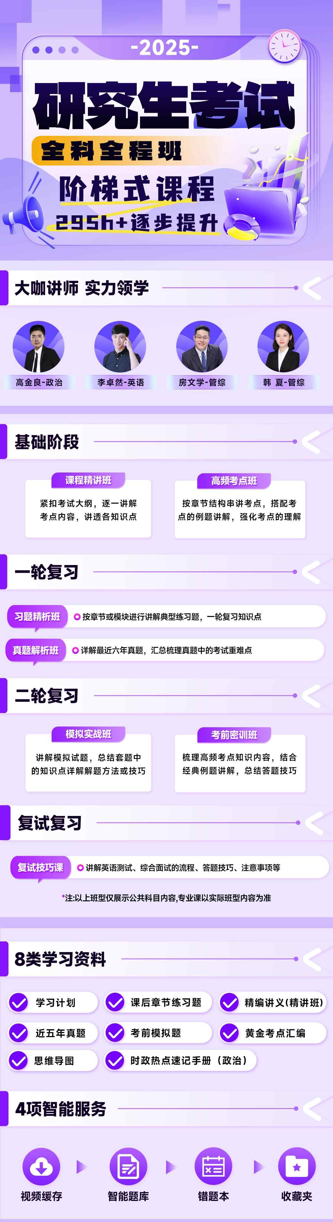 2025届研究生考试（全科全程班）.jpg