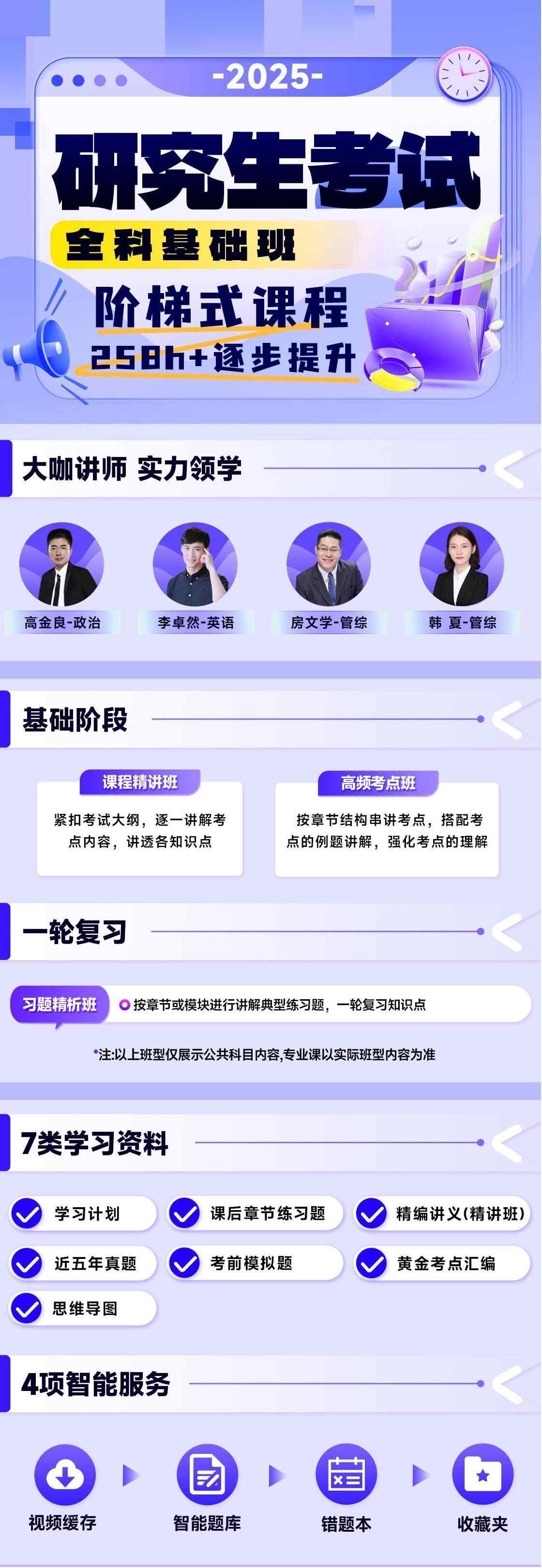2025届研究生考试（全科基础班）.jpg