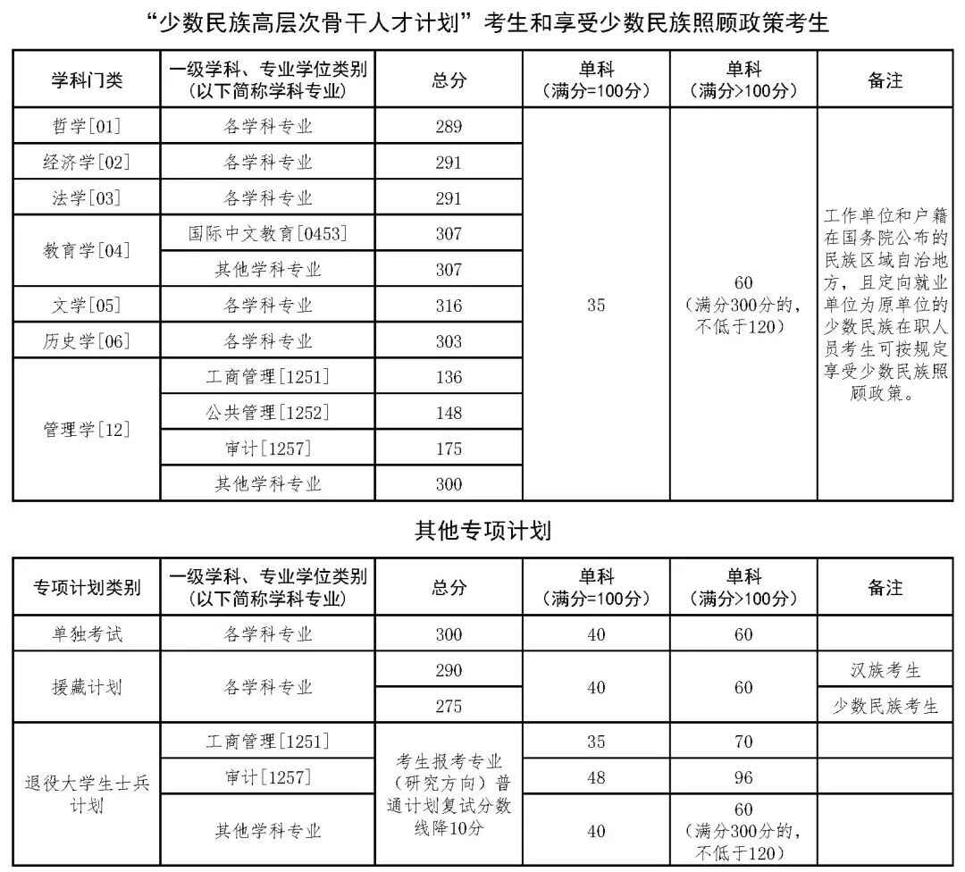 微信图片_20250324100238.jpg