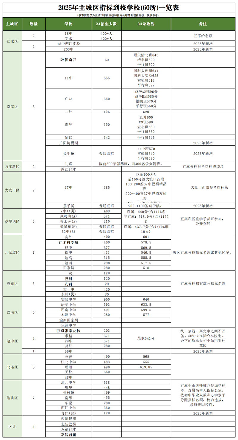 微信图片_20250418143757.png