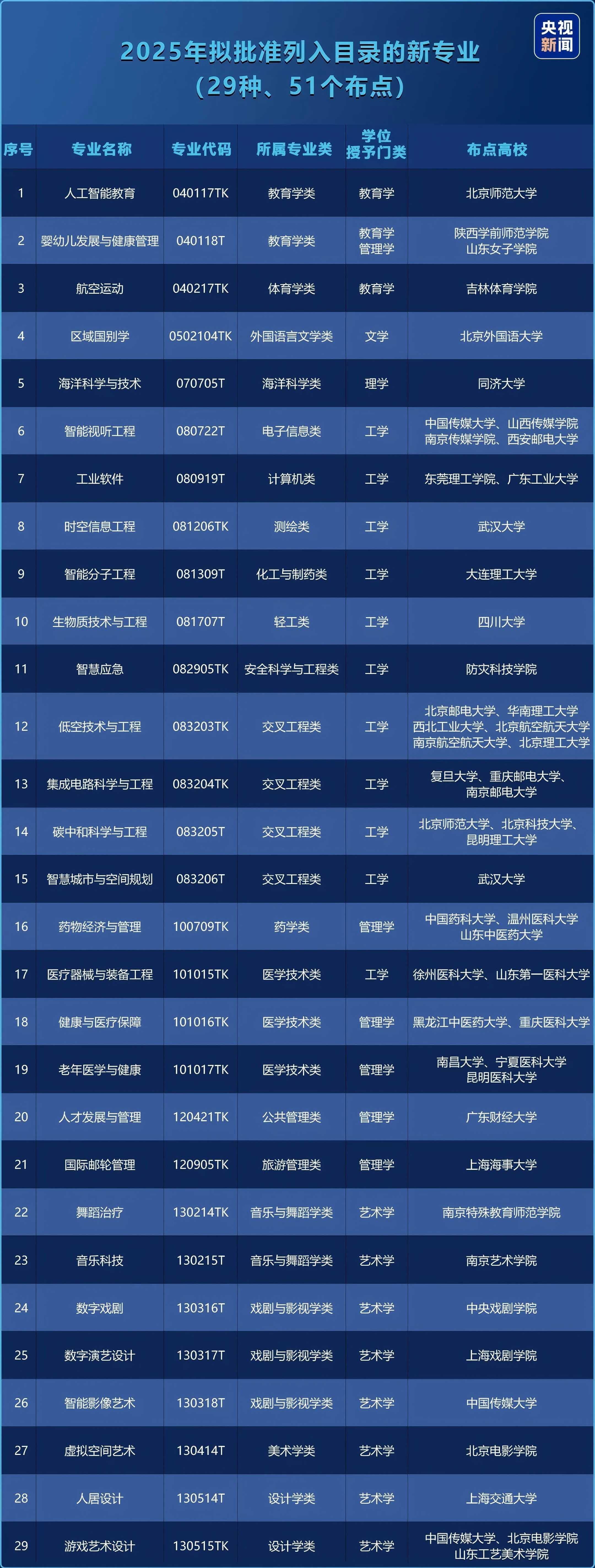 微信图片_20250424091137.jpg