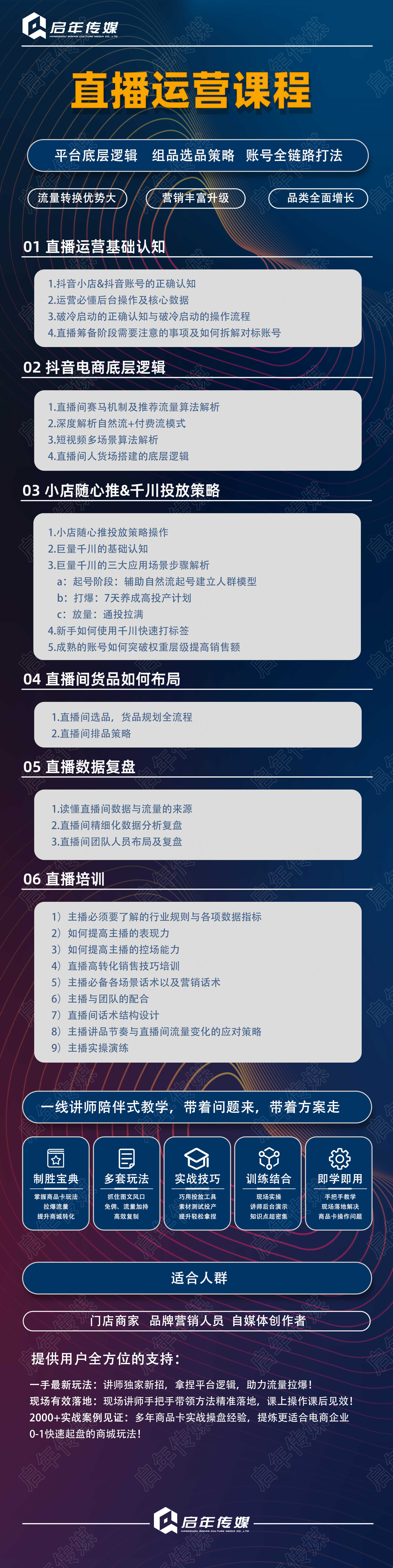 【直播运营】课程列表.jpg