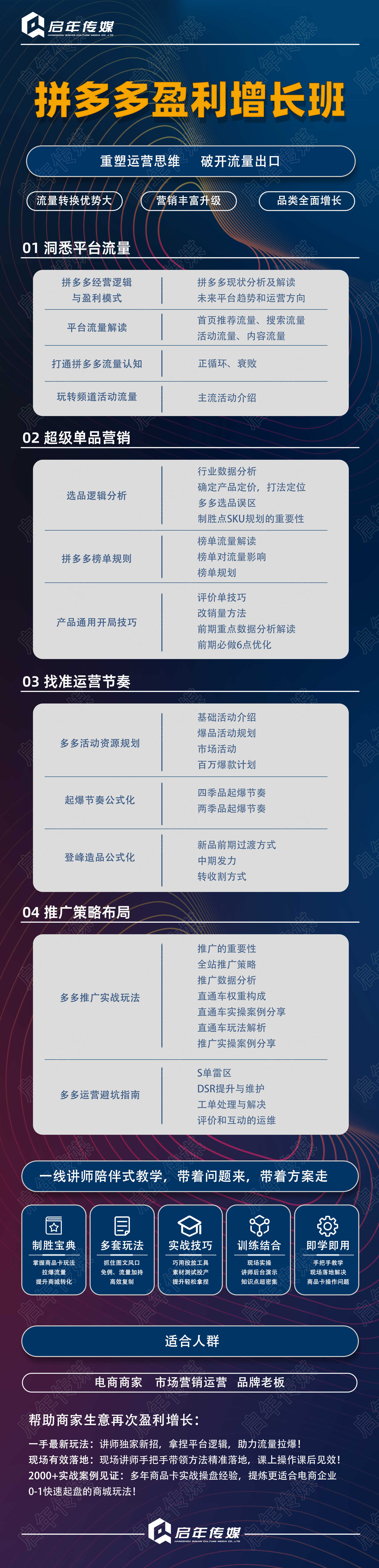 【拼多多运营】课程列表.jpg