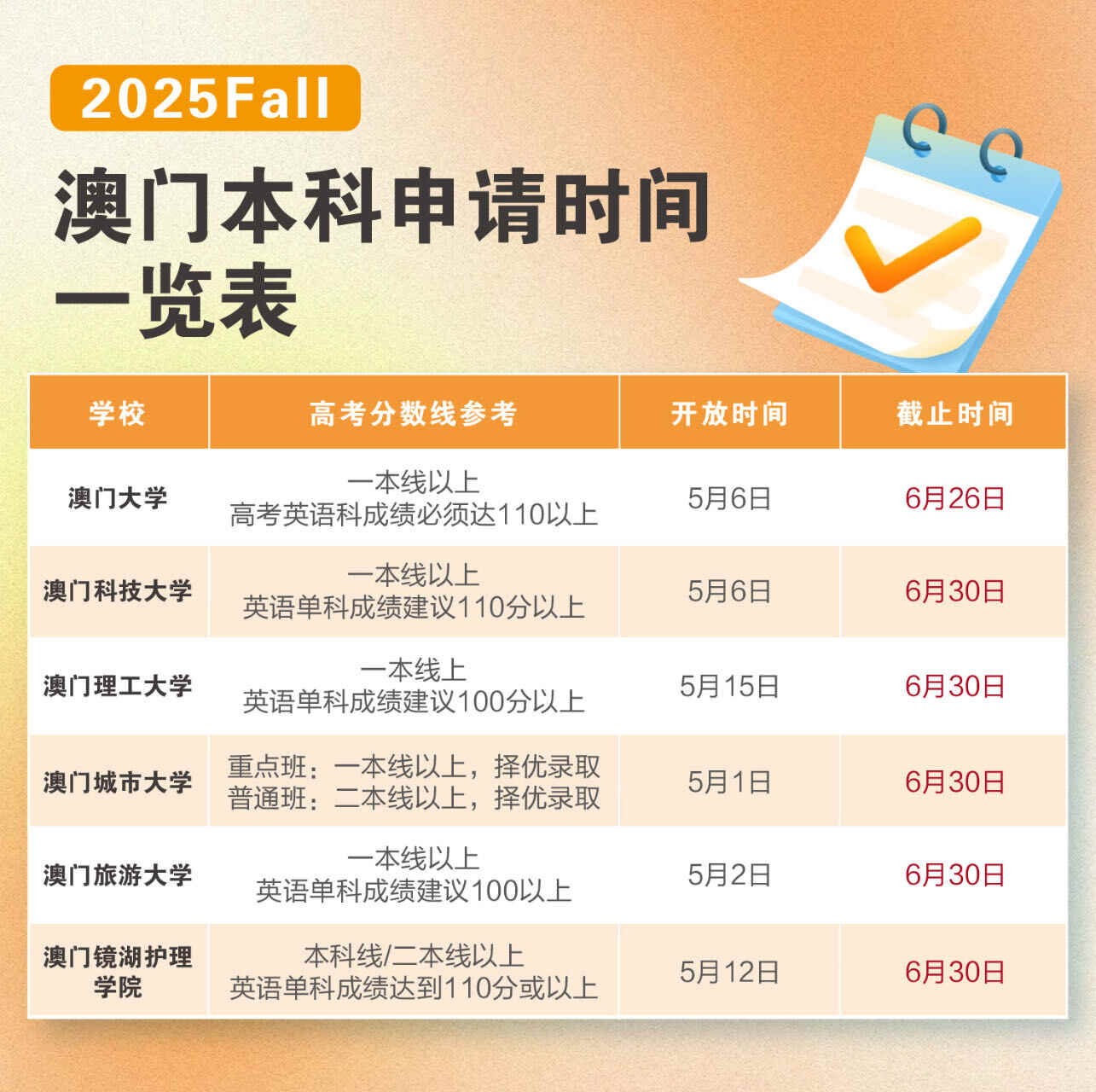 澳门本科申请时间.jpg