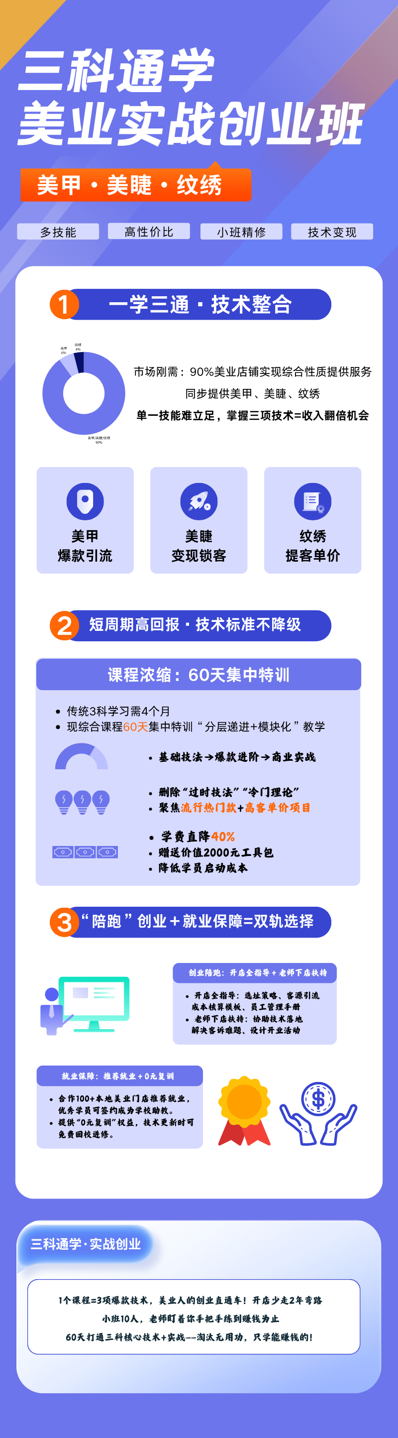 三科.png