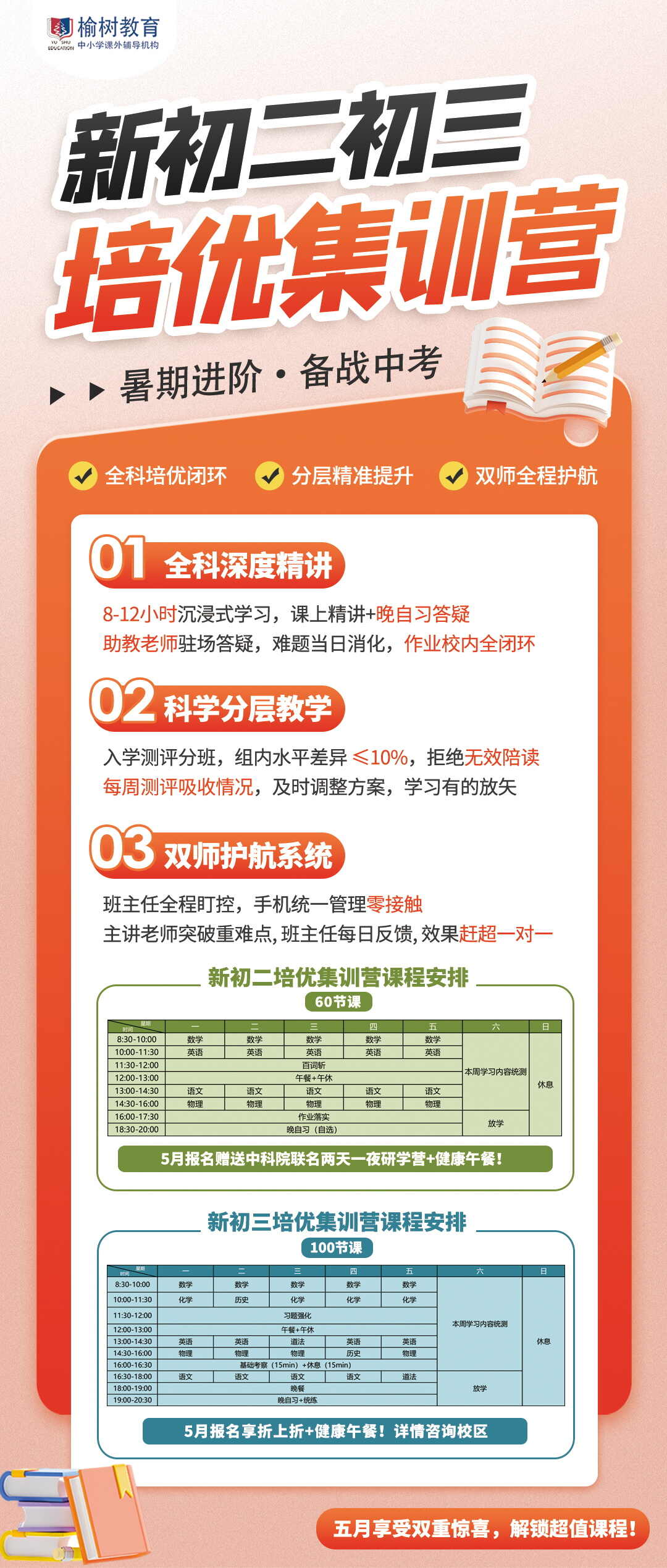 初二初三培优暑假班.jpg