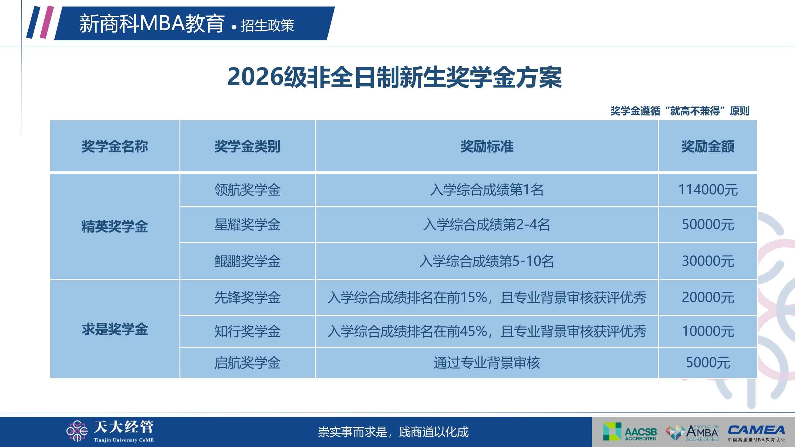 专业硕士学位教育赋能职业发展（水电四局）_01.jpg