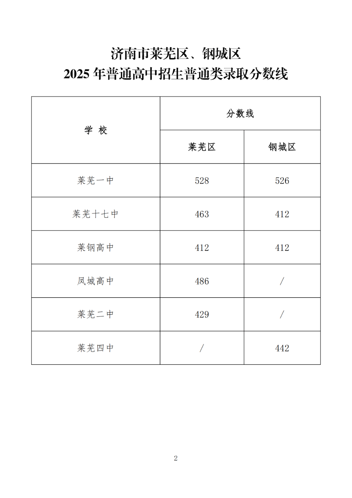 dfff2620f7debda1cc961be7d9809475.png