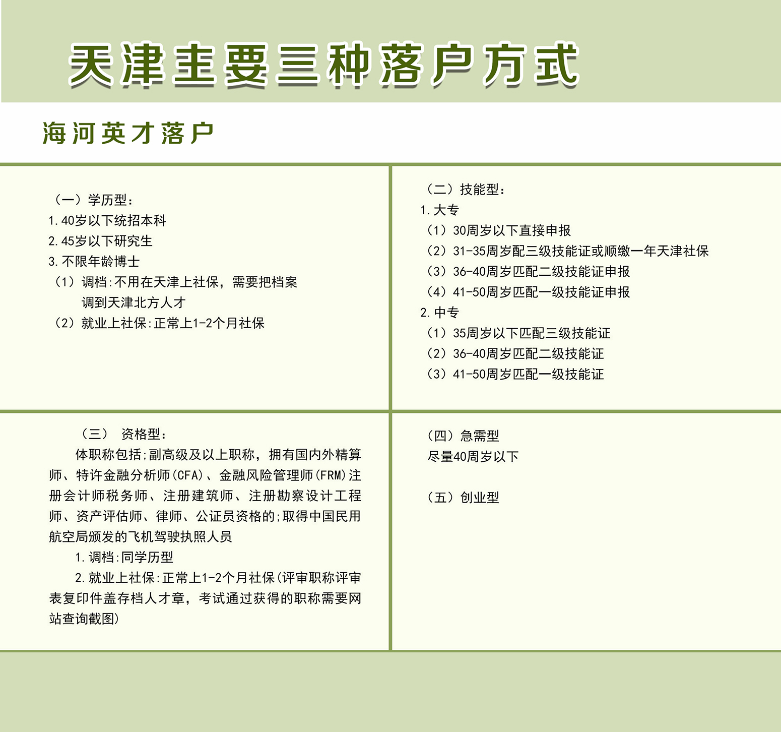 2024天津落户教育规划-4.jpg