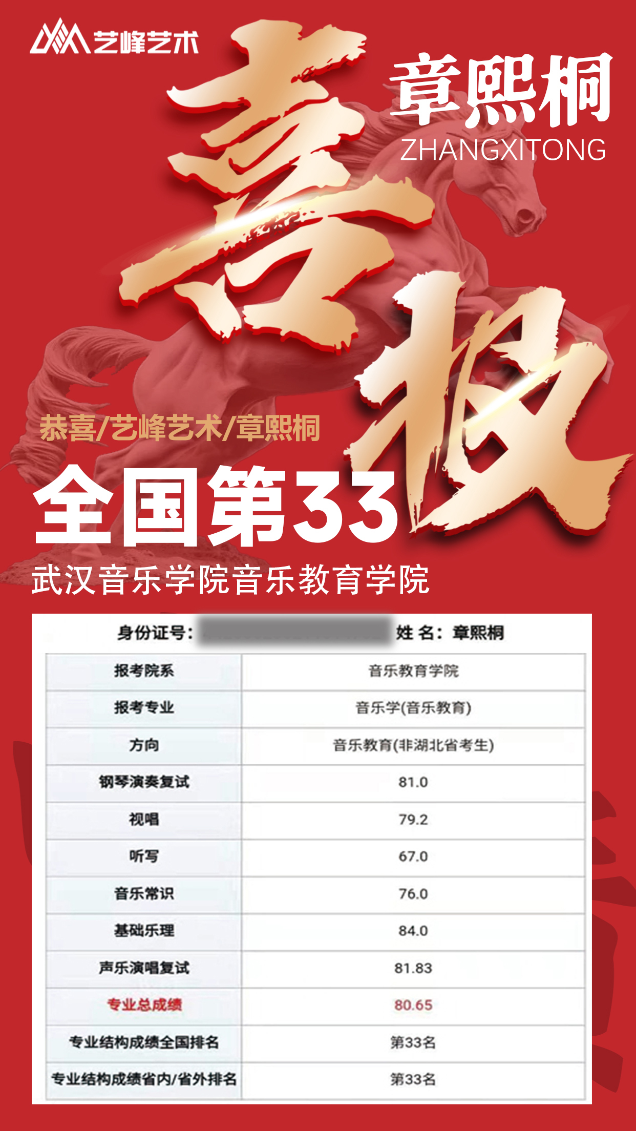 章熙桐.jpg