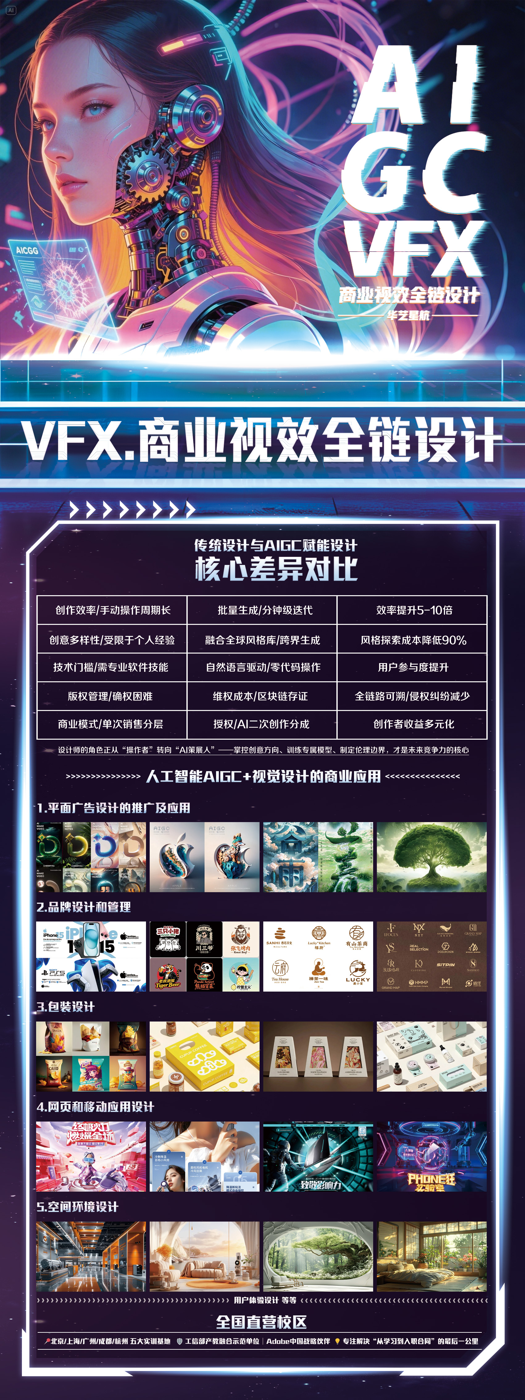 AIGC➕VFX商业视觉设计培训班.jpg