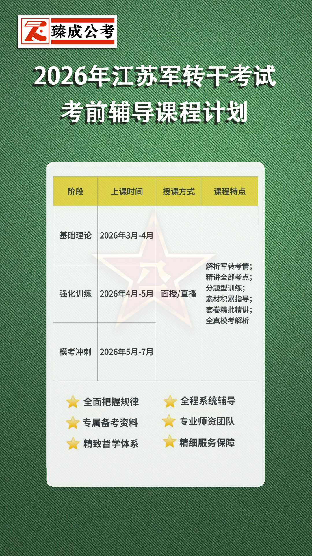 军转干.jpg