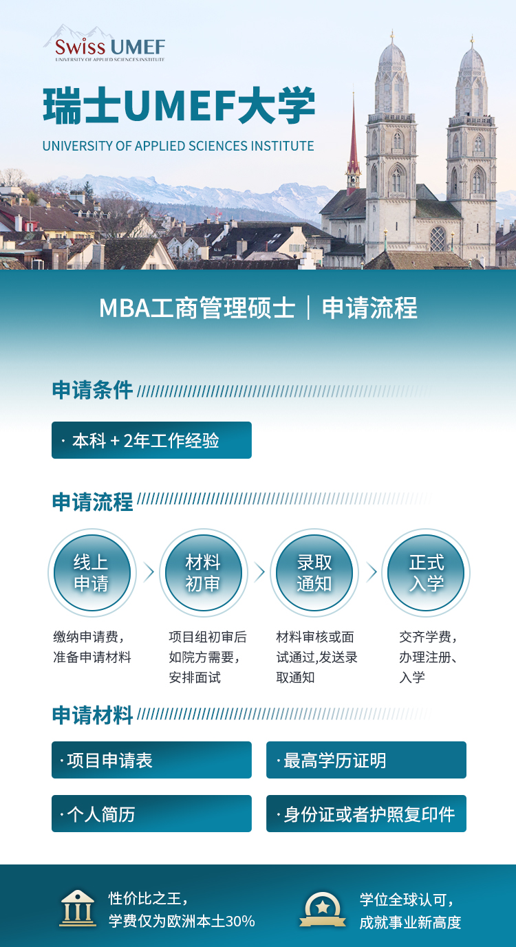 MBA工商管理硕士申请流程.jpg