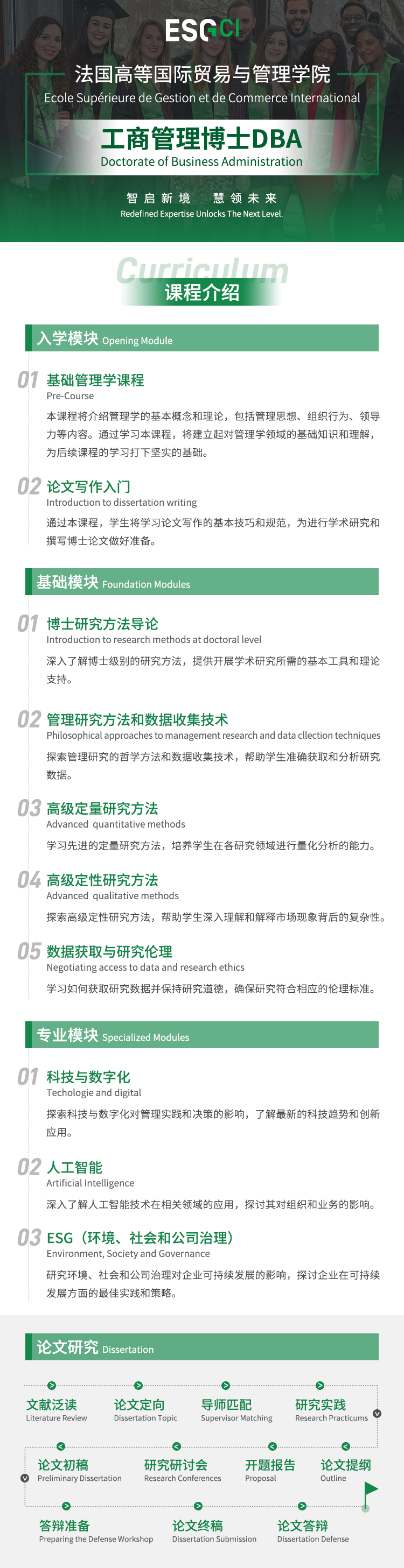 ESGCI课程介绍.png