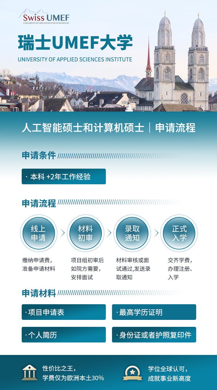人工智能&计算机硕士申请流程.jpg