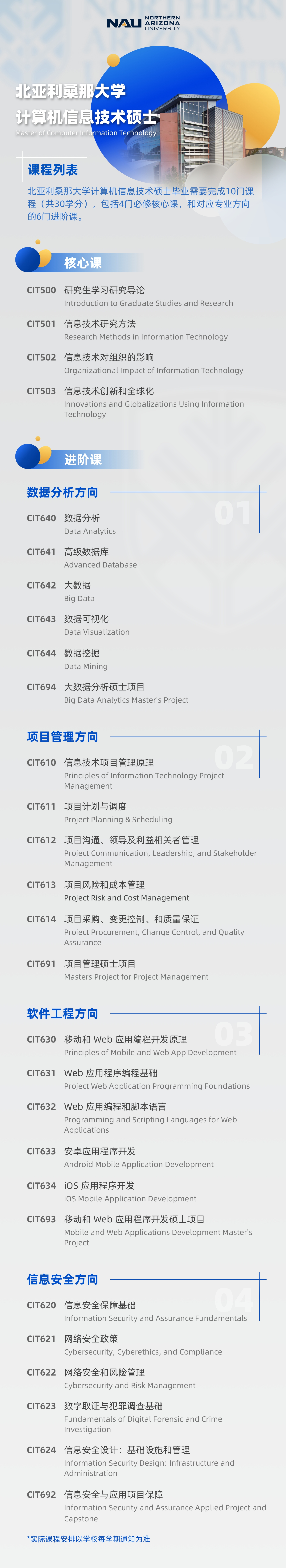 NAU总课表.jpg