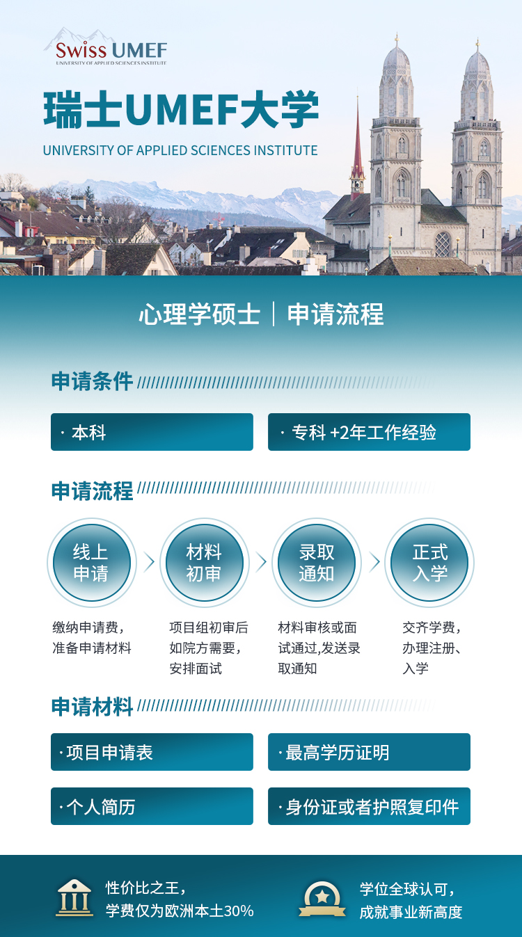 心理学硕士申请流程.jpg