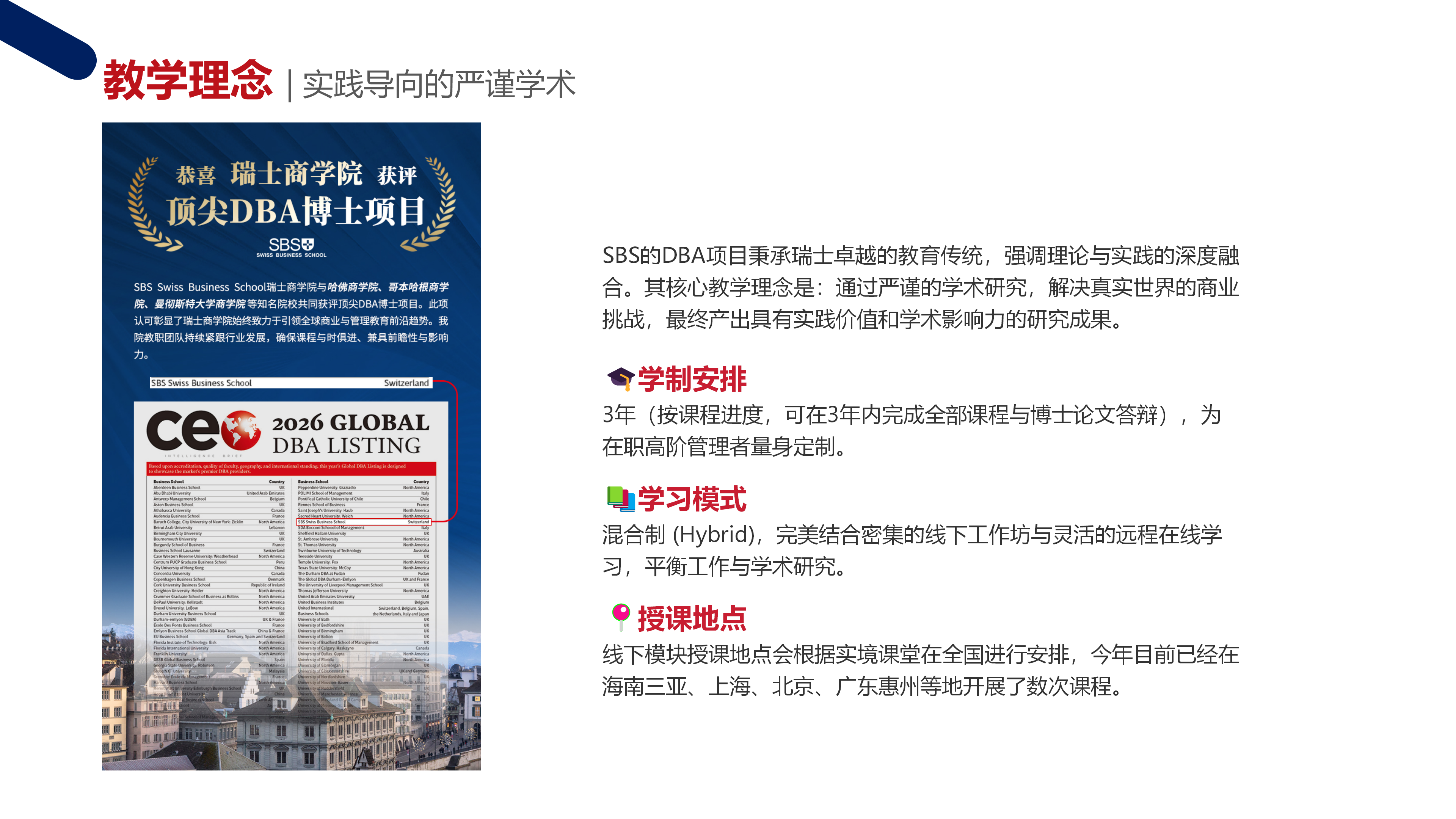 瑞士商学院DBA项目介绍 2026.5.26_20.png