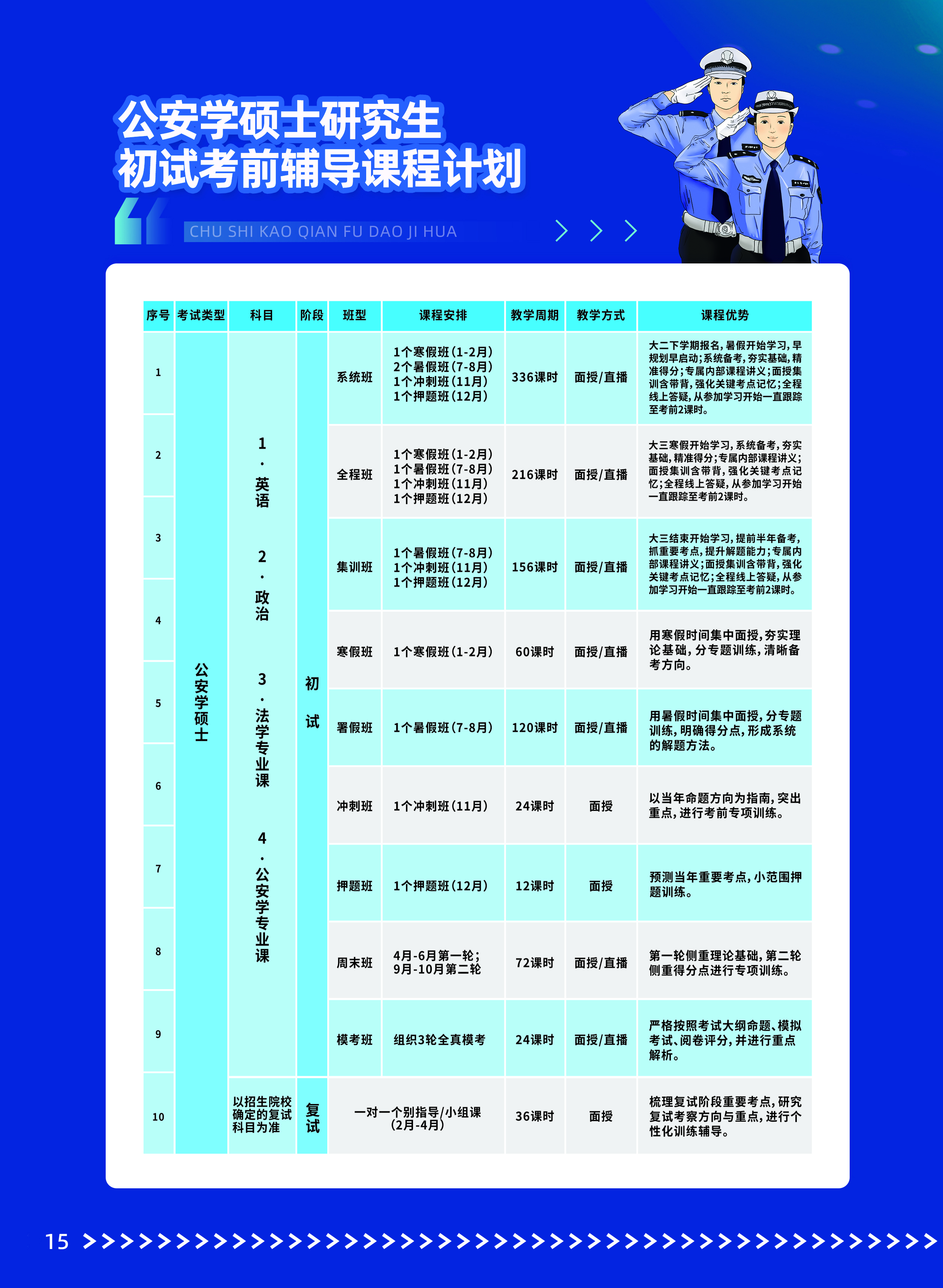 公安学硕士辅导课程.jpg