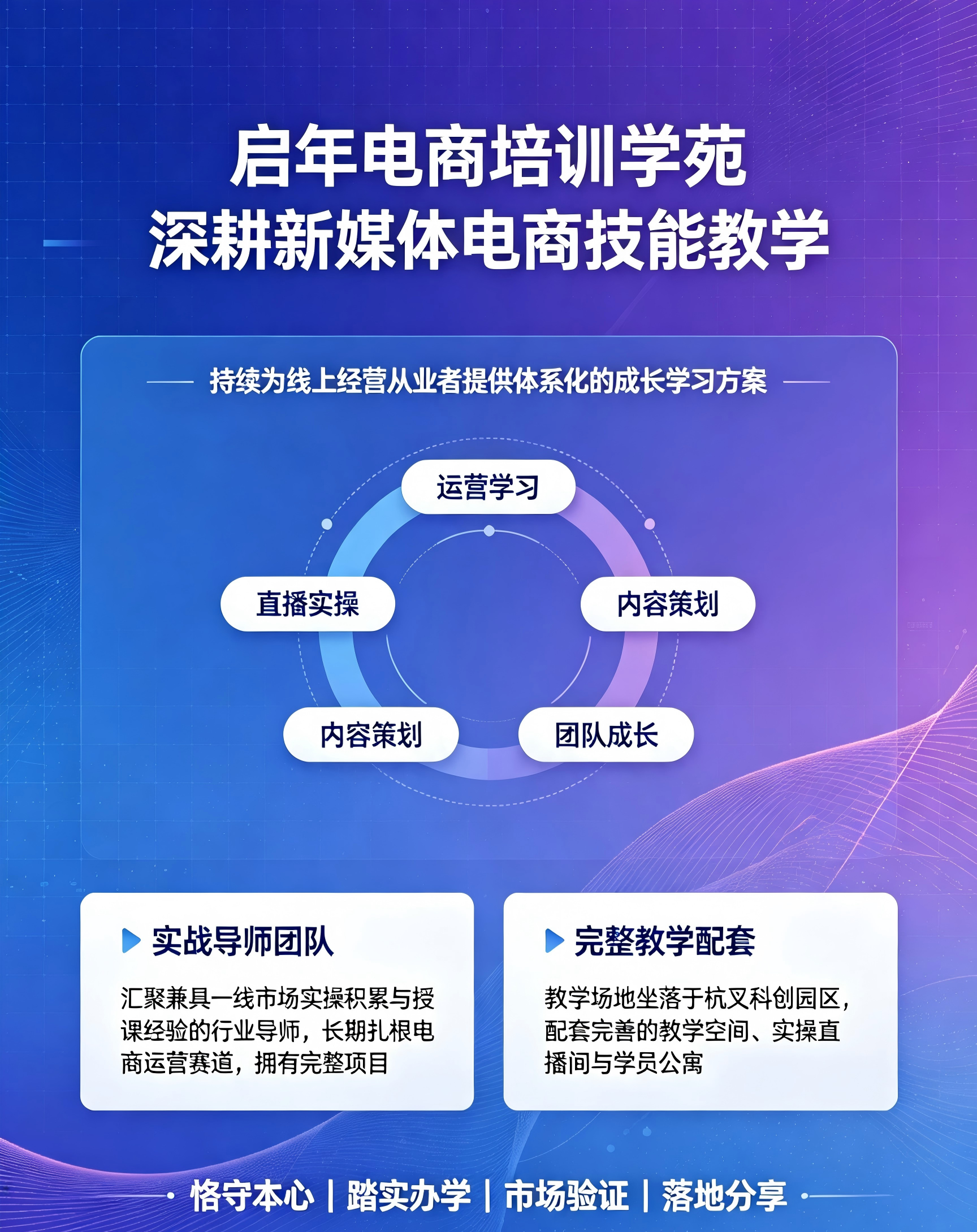 图2 卖点运营.png